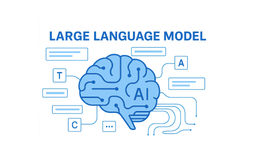 GenAI application (LLM / RAG)